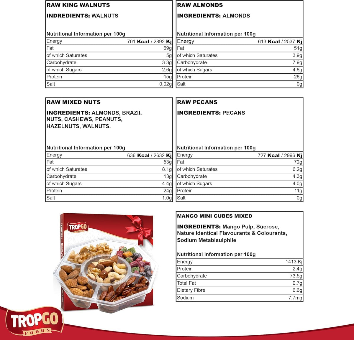 Tropgo 5 Sections Mixed Nuts Gift Set – Delicious Almonds, Walnuts, Cashews, Sweet Mango Cubes & Raw Pecans Mixed Nuts Snacks – Red Congratulations Card Snack Box