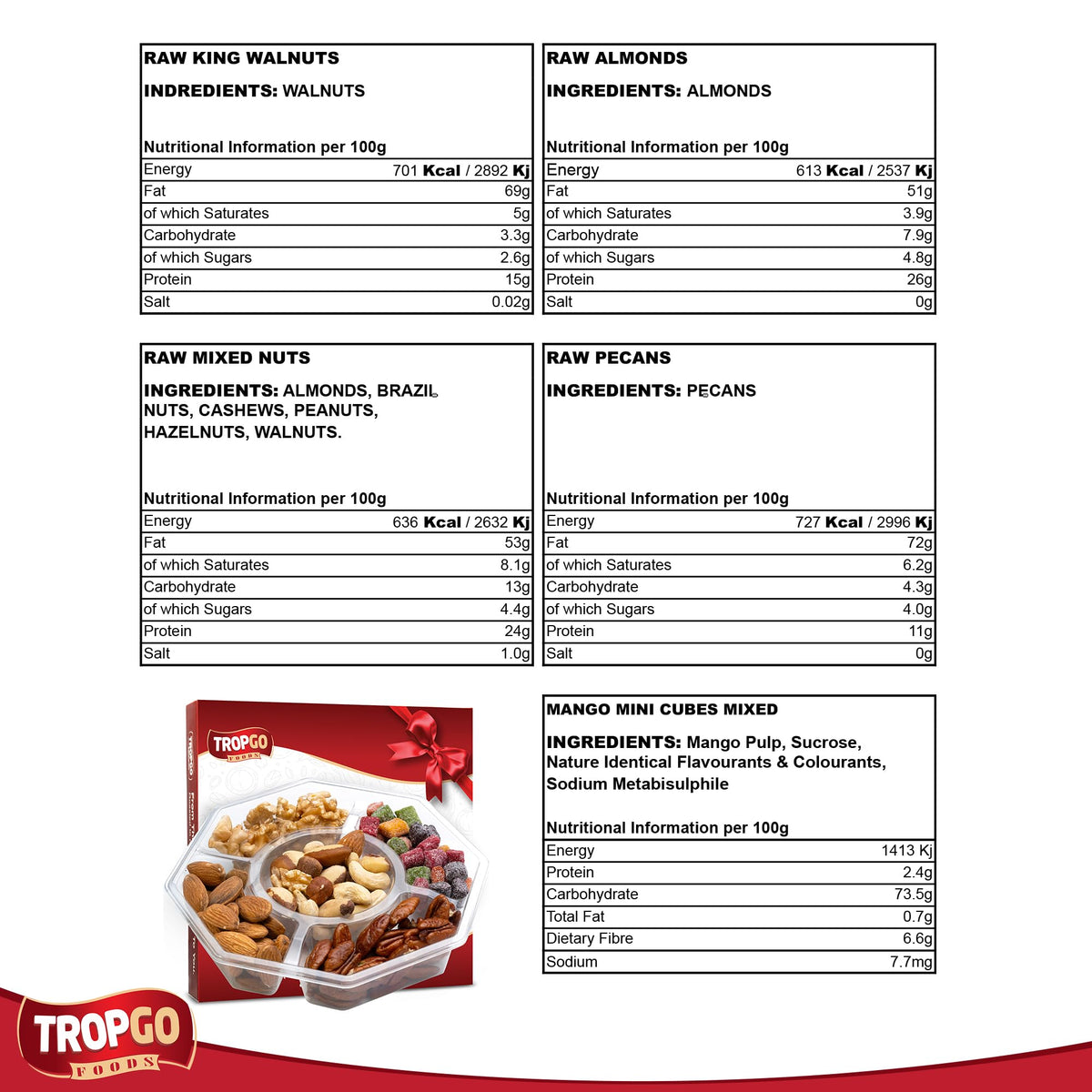 Tropgo 5 Sections Mixed Nuts Gift Set – Snacks Treat Gift with Almonds, Walnuts, Cashews, Raw Pecans & Sweet Mini Mango Cubes – Mixed Nuts Snacks