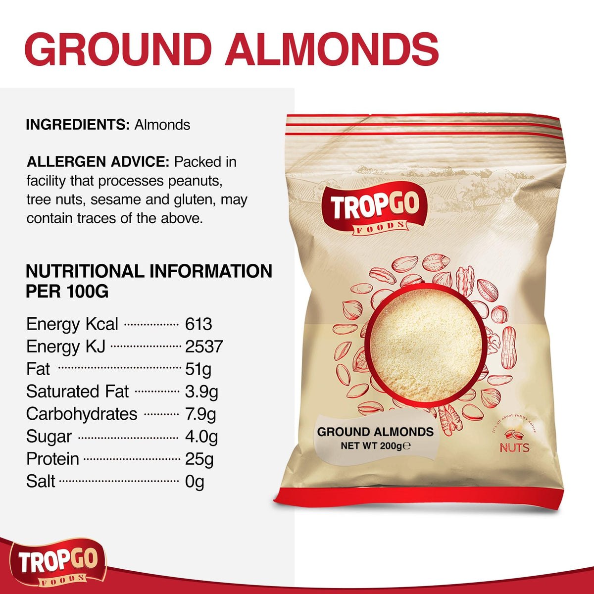 Tropgo Ground Almonds 2 x 200g - Premium Almonds in Resealable Bag - Healthy Snacks with Fibre, Protein, and Minerals - Kosher Almonds Ideal for Cooking & Baking